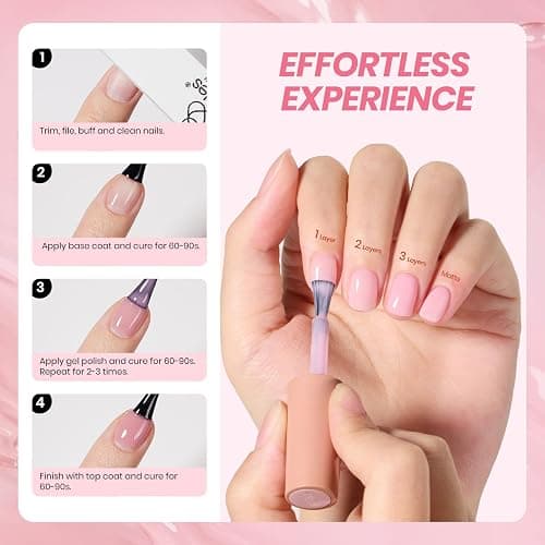 Beetles Jelly Gel Nail Polish Set - Ballet Dress Gel Polish, 6 Colors Milky Pink Nude Pink Sheer Gel Nail Kit Transparent Effect Soak Off UV DIY Manicure French Nail Art Gifts for Women thumbnail 4