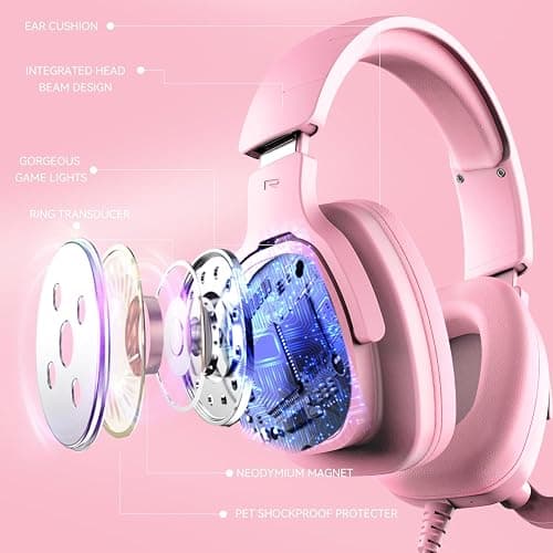 Jimonyer Gaming Headset for PC/PS4/PS5/Xbox One/Switch, Stereo Surround Sound Gaming Headphones with Noise Canceling Flexible Mic, Computer Headset with 3.5mm Jack & RGB Light (Pink) thumbnail 2