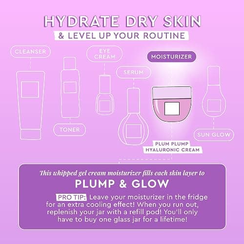 Glow Recipe Plum Plump Hyaluronic Acid Face Cream - Hydrating, Firming & Plumping Facial Moisturizer for Women & Men - Korean Skin Care with Polyglutamic Peptides to Reduce Dry Skin Wrinkles (50ml) thumbnail 5