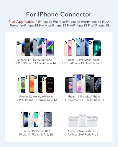 charmast Small Portable Charger for iPhone, Ultra-Compact 20W PD Fast Charging Power Bank 5000mAh, Mini Battery Pack for iPhone 14/14 Pro Max/13/13 Pro Max/12/12 Pro Max/11/XR/X/8/7/6 etc thumbnail 2