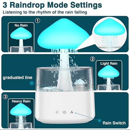 Cloud Humidifiers Rain Water Drip 450ML Mushroom Humidifiers with Remote Control 7 Colors Mood Light Air Humidifier Raindrop Humidifiers for Bedroom thumbnail 5
