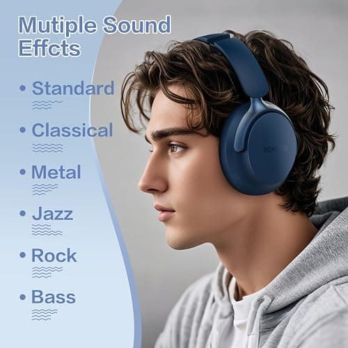 RORSOU B8 Bluetooth Headphones Over Ear, 6 EQ Music Modes and 50H Playtime Deep Bass Wireless Headphones with Mic, Lightweight Folding HiFi Stereo Headset for iPad/Travel/Tablet/PC/Home Blue thumbnail 5