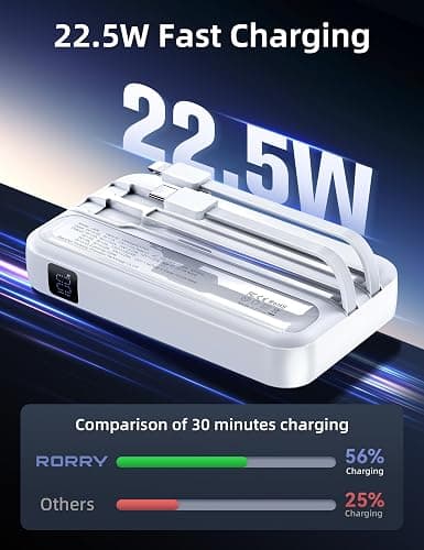 RORRY Portable Charger Built in Cables, AC Wall Plug In Portable Charger Power Bank 10000mAh Travel Battery Pack 22.5W Fast Charging for iPhone 17/16/15 Samsung Galaxy S24/S23/S22 Pixel LG iPad, Green thumbnail 6