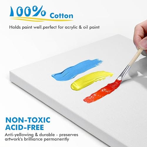 Gotideal Canvas for Painting, 14 Pcs Muti Pack Stretched Painting Canvas, Blank Paint Canvas for Acrylic, Oil, Art Supplies for Artists, Adults 4x4,4x6, 5x7, 8x10,9x12, 11x14 Set of 14 thumbnail 5