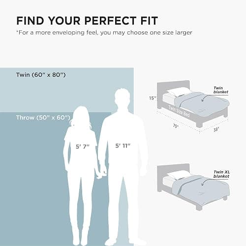 Bedsure GentleSoft Sherpa Fleece Throw Blanket for Couch - Thick and Warm Throw for Women and Men, Soft Fuzzy Plush Blanket for Winter, Navy, 50x60 Inches | Soft, Warm, Plush, Thick, Fuzzy, for Winter, for Couch thumbnail 3