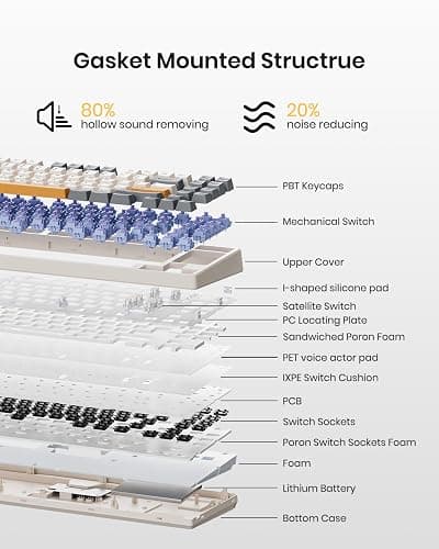 Kisnt Wireless Mechanical Keyboard,Gasket Mounted with Creamy Sound,Bluetooth/2.4GHz/USB-C,Custom Hot Swappable,RGB Backlit,75% Compact Layout for Gaming/Typing/Win/Mac/PC (Retro Beige,Linear Switch) thumbnail 5