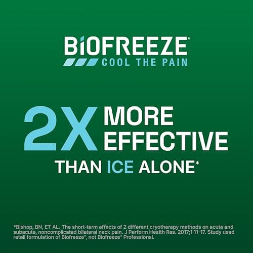 Biofreeze Roll On Pain Relief for Knee, Neck, Hip, Joint, Shoulder, & Simple Backache, Arthritis Pain Reliever, Sore Muscle Relief, Roll On Menthol Gel 3 Fl Oz (Pack of 3) thumbnail 6