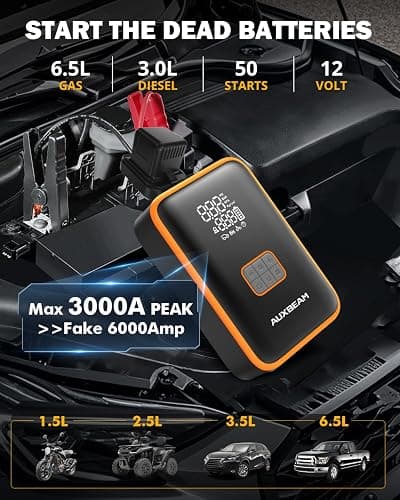 Auxbeam Jump Starter with Air Compressor 3000A Car Battery Jump Starter (6.5 Gas/3.0L Diesel) with 150PSI Cordless Tire Inflator 12V Jumper Box for Car Battery Portable for Compact Vehicle thumbnail 2