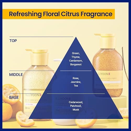 Illiyoon Fresh Moisture Lotion - High Moisturizing Effect For Damaged and Rough Skin, Korean Skincare, 11.83oz (350ml) thumbnail 7