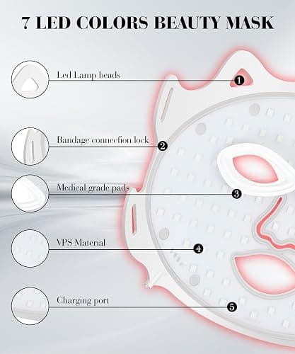 SDKWDH Red Light Mask for Face, 7-1 Colors Facial Care Mask, 850nm Infrared & Red Light Masks, Ergonomic Design for Home & Travel, White thumbnail 4