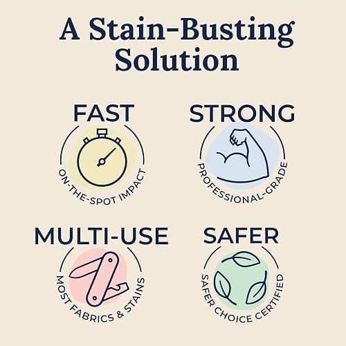Miss Mouth's Messy Eater Stain Treater Spray - 16oz Stain Remover - Newborn & Baby Essentials - No Dry Cleaning Food, Grease, Coffee Off Laundry, Underwear, Fabric thumbnail 4
