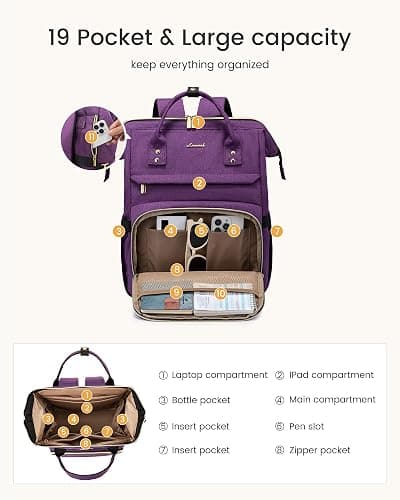 LOVEVOOK Laptop Backpack for Women with Giant Tumbler Holder Pocket,15.6 inch Waterproof Travel Backpack Purse Computer Laptop Bag,Professional Work College Nurse Teacher Backpack Daypack,Grayish Blue thumbnail 4