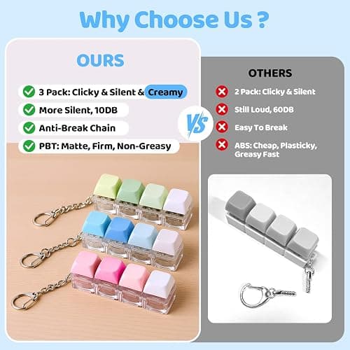 3 Pack Keyboard Fidget Toy – Clicky, Creamy & Silent Stress Relief Gift | Stress Relief Fidget Clicker Keychain – Quiet Fidget Toys for Adults, Boost Focus & Calm Anxiety at Work, Travel thumbnail 4