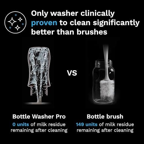 Baby Brezza Bottle Washer Pro - Baby Bottle Washer, Sterilizer + Dryer - All in One Machine Cleans Bottles, Pump Parts, & Sippy Cups - Replaces Hand Washing, Bottle Brushes and Drying Racks thumbnail 3