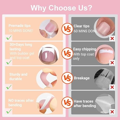 Toe Nail Press Ons, French Tips Toe Press On Nails, 150pcs Square Pre-Designed Soft Gel Thick False Toenail Extension, Berry Pink Full Cover Acrylic for DIY 15 Sizes thumbnail 3