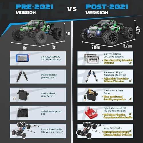 HAIBOXING 1:18 Scale All Terrain RC Car 18859, 36 KPH High Speed 4WD Electric Vehicle with 2.4 GHz Remote Control, 4X4 Waterproof Off-Road Truck with Two Rechargeable Batteries thumbnail 2