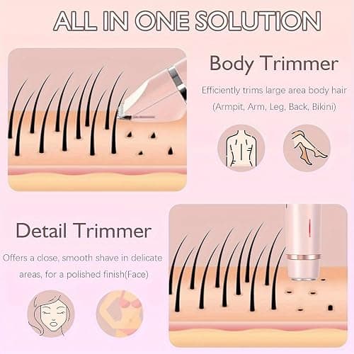 Celosmo 2025 Womens Shaver Dual-Head Bikini Trimmer for Women 2-in-1 Women's Body Shaver USB Charge Waterproof Painless Electric Razors for Silk Skin (Pink) thumbnail 7
