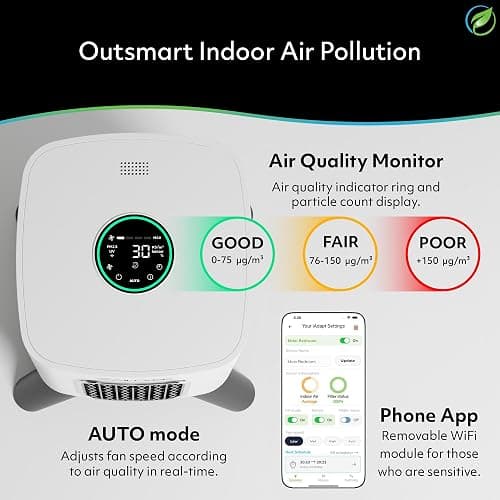 Air Oasis iAdaptAir 2.0 H13 HEPA Filter Air Purifier Reduces 99% of Viruses, Mold, Dust, Smoke, Pollen & Odors Quietest on The Market WiFi Compatible 1,325 Sq Ft of Clean Air thumbnail 7
