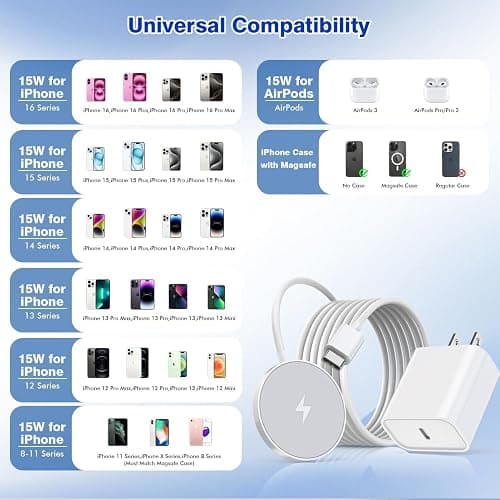 [Apple MFi Certified]Magnetic Wireless iPhone Charger Magsafe Charger,6FT 15W Fast Phone Charging Pad Wireless Magnetic Charge for iPhone 17/17Air/16 Pro Max/16 Plus/15 Pro Max/14/13/12/AirPods3/2/Pro thumbnail 2