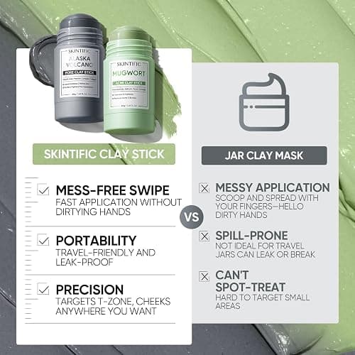 SKINTIFIC Clay Mask Stick Set with Alaska Volcanic Clay & Mugwort | Face Mask Set for Deep Pore Cleansing, Oil Control, Soothing and Gentle Exfoliating; Wash-Off Mud Masks for Targeted Care thumbnail 8