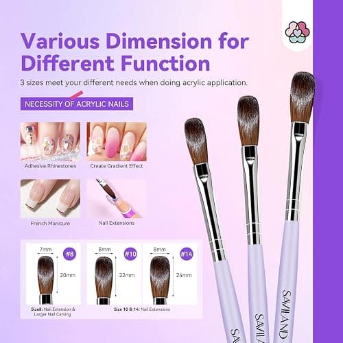 SAVILAND 8OZ EMA Acrylic Liquid Monomer: Pure EMA Odorless Liquid Monomer Professional Nail Monomer Liquid Kit for Acrylic Powder with Acrylic Brush Dappen Dish Nail Table Mat Nail Tech Salon thumbnail 5