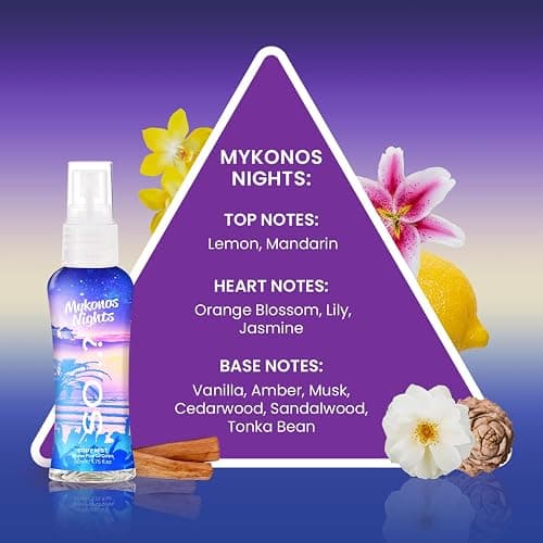 So…? Escapes Womens Gift Set, with Ibiza Dream, Bali Breeze, Mykonos Nights & Majorca Love, Fragrance Spray Set (4 x 50ml) thumbnail 4