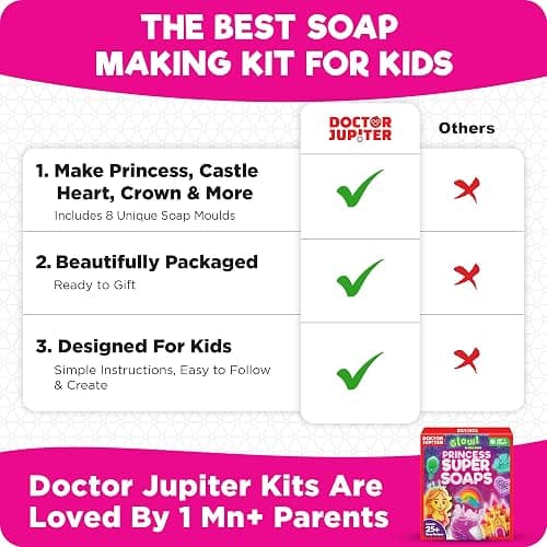 Doctor Jupiter Princess Super Soaps - Soap Making Kit for Kids Ages 4+ | Science Kit for Kids 4-5-6–7-8-12 Year Olds | Birthday Gift Ideas for Girls, Unicorn Toys, Summer Activities thumbnail 6