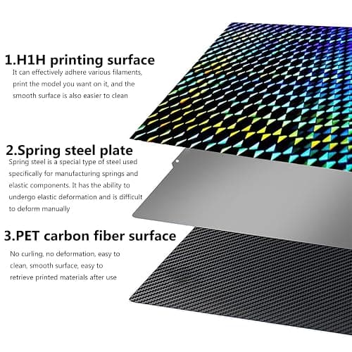 for Adventurer 5M/Adventurer 5M Pro/AD5X 3D Printer Build Plate Double Sided PET Carbon Fiber Pattern and H1H Sheet 235x235mm Flexible Removable Spring Steel Heated Printing Bed Platform Mat thumbnail 6