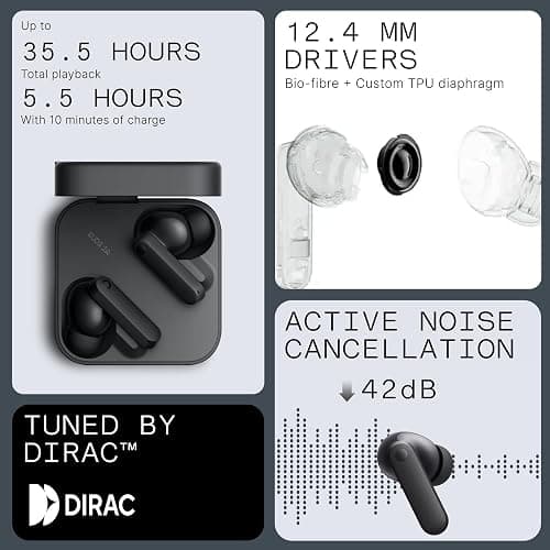 CMF Buds 2a Wireless Earbuds 2025 New Active Noise Cancelling 42dB Hybrid ANC Bluetooth Headphones, 12.4mm Dynamic Driver for Big Bass, 4 Mic Clear Calls, Sport Ear Buds for iPhone, Android, Dark Grey thumbnail 4