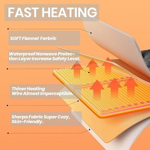 PTQ Electric Heated Blanket,Flannel & Sherpa Heated Throw Blanket 50"x60",Fast Heating Soft Fleece Blanket with 6 Heating Levels & 4H Auto Off-Pink thumbnail 6