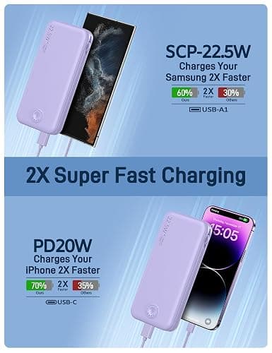 Nusyddy 22.5W Super Fast Charging Portable Charger with Wall Plug,12000mAh USB-C Power Bank Built-in 2 Cable, Lightweight Phone Charger Travel Battery Pack for all iPhone, Samsung, Tablets thumbnail 4