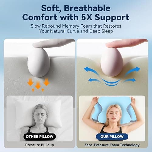 Ergo Pillow for Sleep Apnea, Neck Pain, and Snoring Relief, Cervical Neck Pillow for Neck Pain Relief & Side Sleeper,Orthopedic Memory Foam w/ Ergonomic Neck Support, Medium Firm(Blue, Queen Size) thumbnail 3