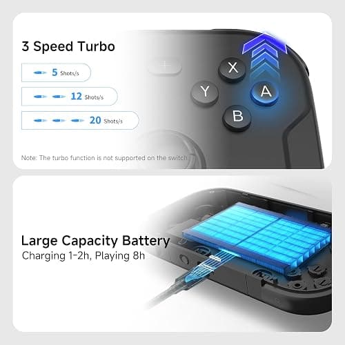 AceGamer 2 Pack Wireless Pocket Controller for Nintendo Switch/Switch 2/Android/iOS/PC/Steamdeck, Joystick Lift and Down Design, Bluetooth Gamepad with 6-axis Gyroscope/Turbo/Vibration/ 1000Hz thumbnail 5