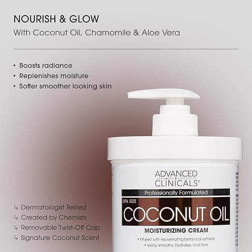 Advanced Clinicals Coconut Oil Body Cream For Women & Men | Hydrating Coconut Lotion For Extremely Dry Skin | Visible Anti Aging Body Butter Skin Care Balm Moisturizer For Hand, Heel, Feet, 16 Ounce thumbnail 2