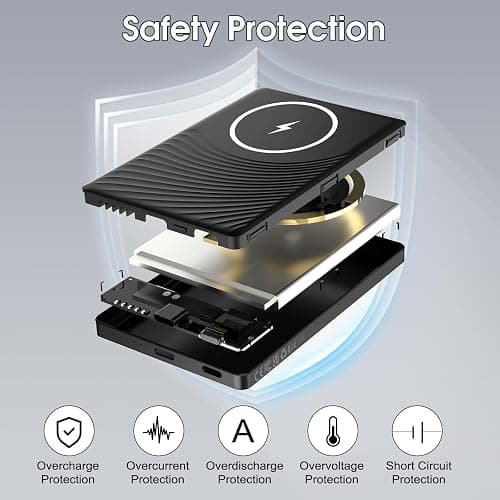 Magnetic Portable Charger PowerBank, 5,000mAh Mag Slim Wireless Power Bank with USB C PD 20W QC3.0 Wired Fast Charging, Battery Pack Compatible with iPhone 17/16/16 Pro/16 Pro Max/15/15 Pro Series thumbnail 8