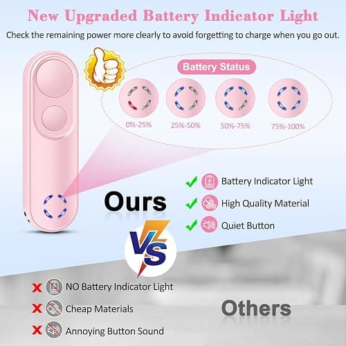 Smanu RF Remote Control Page Turner for Kindle Paperwhite Oasis Kobo eReaders, Remote Camera Shutter and Video, Remote Page Turner Clicker for iPad Tablets Reading Novels(Pink) thumbnail 4