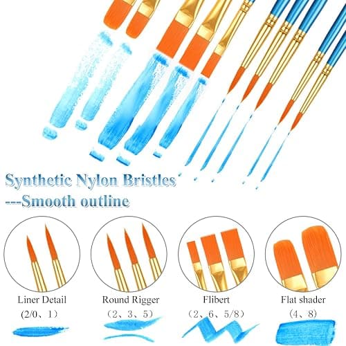 20 Pcs Paint Brushes, Acrylic Painting Brush Set, Watercolor Brushes, Acrylic Brushes for Oil Watercolor, Miniature Detailing, and Rock Painting thumbnail 2
