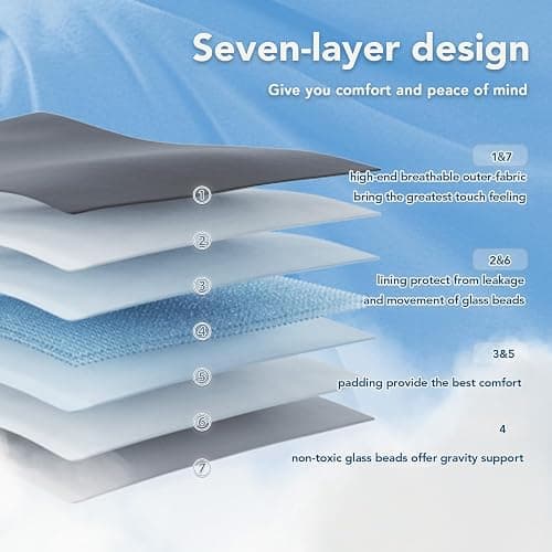 Topcee Weighted Blanket (20lbs 60"x80" Queen Size) for Adult All-Season Summer Fall Winter Cooling Breathable Heavy Microfiber Material with Glass Beads Big Blanket Soft Thick Comfort thumbnail 6