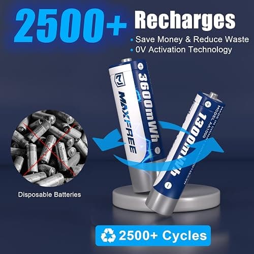 Maxfree Rechargeable 4 AAA and 4 AA Batteries Lithium with Charger, 8-Pack 1.5V Long Lasting Triple A Double A Batteries with LED Display – Fast Charging for Blink Outdoor Cameras, Toys & Remotes thumbnail 5