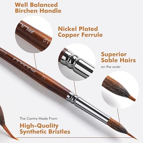 Watercolor Brushes Professional, Fuumuui 6Pcs Extended Needle Point Brushes Synthetic Extra Long Pinhead Brush with Sable Body for Fine Detailing - Watercolor Acrylic Gouache Inks Painting thumbnail 5