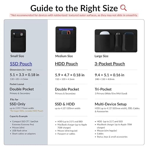 Afterplug 2-Pocket Adhesive Pouch for Laptop, Compatible with External Portable SSD, Magic Mouse, USB Cable and More - Black thumbnail 3
