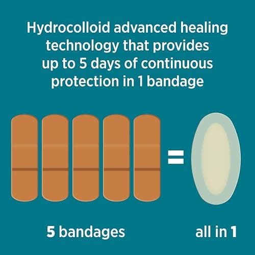 BAND-AID Brand Pro Heal Hydrocolloid Blister Bandages for Advanced Healing, 100% Waterproof, Extra Cushion for Blister Protection and Less Scarring Versus Uncovered Wound, 6 ct thumbnail 5