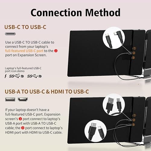 Laptop Screen Extender Dual Monitor - 14" Portable Monitor IPS FHD 1080P Attachment Extended Extra Screen USB-C HDMI Port Compatible with Wins Mac Dex Chrome Travel Work Fits 13"-17" Laptops thumbnail 3