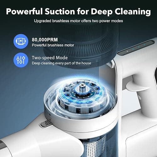 80,000PRM Motor Cordless Vacuum for Home, Vacuum Cleaner with 2 Adjustable Modes, 2200mAH Battery Max 35 Mins Runtime, and Washable Parts Stick Vacuum (Goose Gray) thumbnail 3