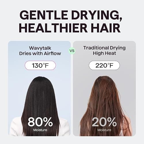 Hair Dryer, Wavytalk Turblow Pro Fast Drying Blow Dryer with Diffuser, High Speed Hair Dryer with 110,000 RPM, Pro Negative Ions for Reduces Damage, Frizz Smoothing, 3 Speeds & 3 Temps, Matte Grey thumbnail 4