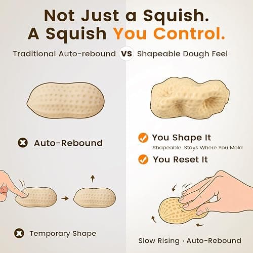 Crunchy Peanut Squishy - Stress Relief Moldable Coconut Oil Squishy | Single Pack, Soft & Shapeable, Realistic Peanut Design for Adults & Teens, Zero Rebound, 4.33" x 2.16" thumbnail 5