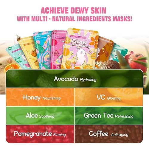 ZealSea Face Masks Skincare, Facial Masks for Women Skin Care, Sheet Masks Beauty with Natural Ingredients, Birthday Party Spa Gift for Kids Teens Girls, Hydrate and Soothe for All Skin Types 7 Pack - 7 Count (Pack of 1) thumbnail 4