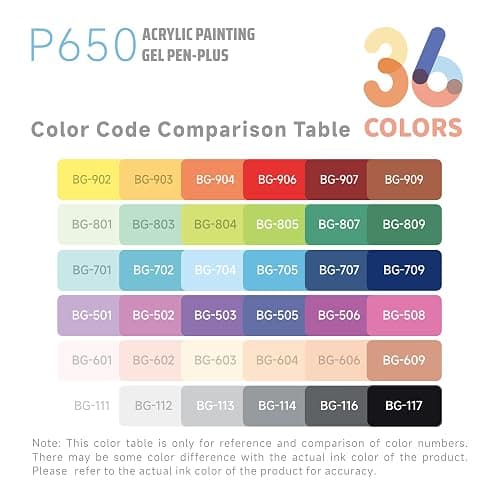 languo Acrylic Gel Pens for Coloring, 36 Colors Set 3D Acrylic Paint Pens with 1.0mm Bullet Tip for Adult Coloring, Colored Gel Pens for Black Paper, Rock, Glass, Fabric, DIY and Art Crafts Supplies thumbnail 5