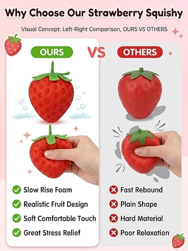 Strawberry Squishy Squishy Strawberry 3.15''/7'' Stress Ball Slow Rising Slow Rise Toy Jumbo Cheese Giant Fruit Big Fidget Party Favor Pressure for Adults Soft Squeeze Relief(Small 3.15in 1PC) thumbnail 7