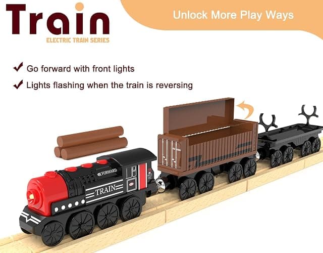 beylon Motorized Train for Wooden Track, 3Pcs Train Toy Set for 3 4 5+Years Old Boy Girl Toddlers, Battery Powered Train Compatible with Thomas & Friends, Brio and Chuggington thumbnail 5